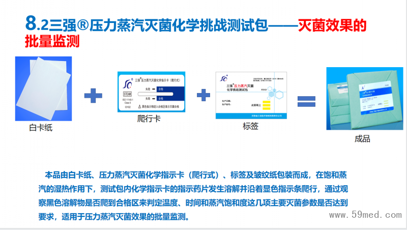 化學(xué)挑戰(zhàn)包